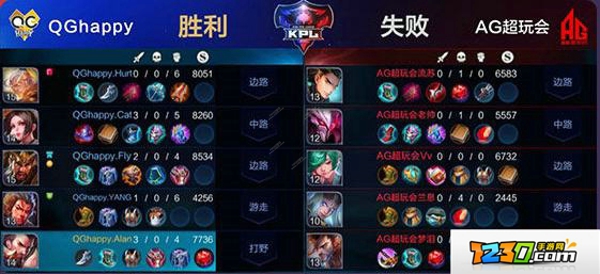 王者荣耀总决赛音符怎么用 王者荣耀总决赛音符换什么