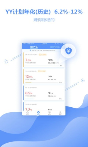 友金所怎么样靠谱吗 友金所怎么样有风险吗