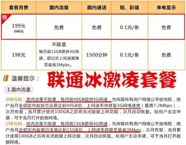 无限流量卡多少钱一张 联通、移动、电信无限流量卡对比