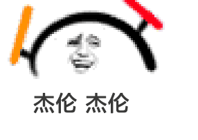 疯狂打Call是什么意思 疯狂打Call表情包大全