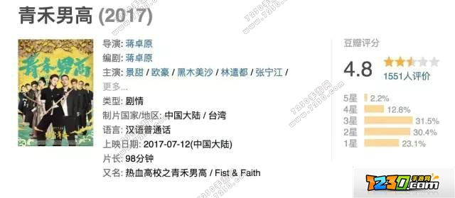 青禾男高最后杀死松井的是谁 青禾男高最后咋了