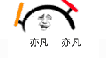 疯狂打Call是什么意思 疯狂打Call表情包大全