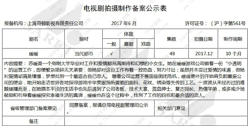奇迹暖暖电视剧剧情简介 奇迹暖暖电视剧剧情是什么