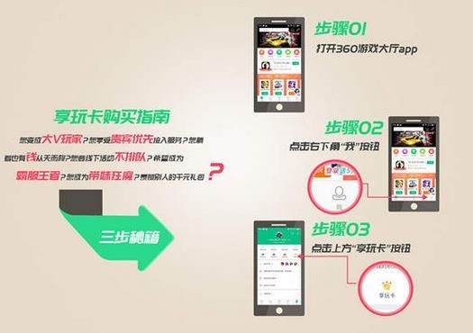 360游戏黑金卡多少钱 360游戏黑金卡价格介绍