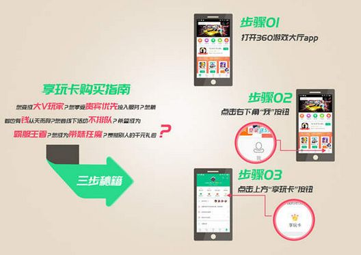 360游戏黑金卡怎么办理 360游戏黑金卡申请入口地址介绍