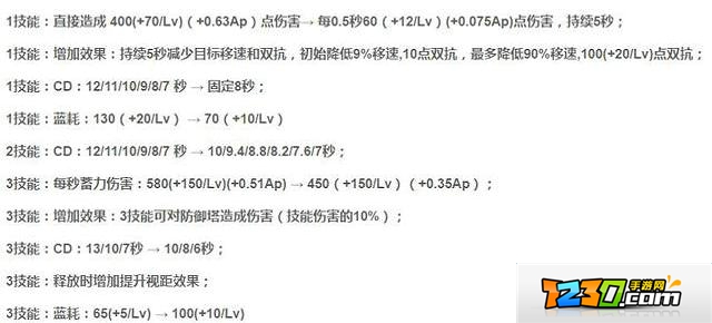 王者荣耀7.18更新了什么 王者荣耀7.18更新内容详情介绍