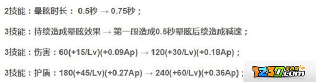 王者荣耀7.18更新了什么 王者荣耀7.18更新内容详情介绍