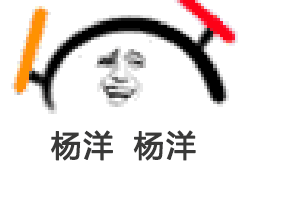 疯狂打Call是什么意思 疯狂打Call表情包大全