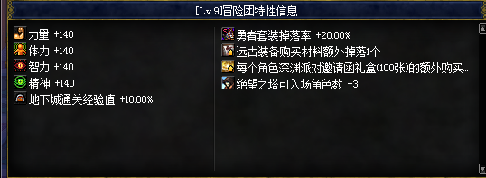 dnf冒险团改版2017 dnf冒险团改版属性新版介绍