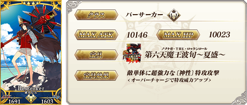 fate grand order泳装英灵有哪些 fgo泳装英灵排名