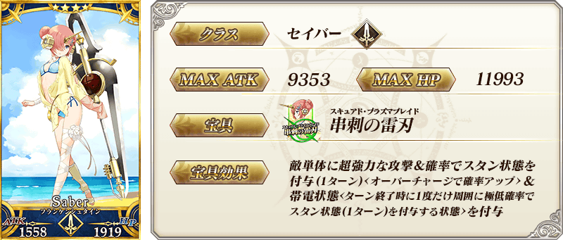 fate grand order泳装英灵有哪些 fgo泳装英灵排名