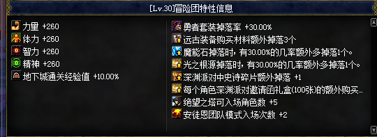 dnf冒险团改版2017 dnf冒险团改版属性新版介绍