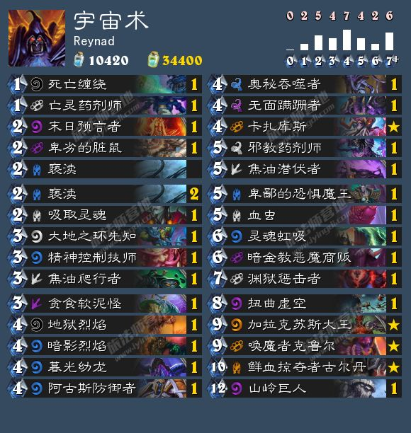 炉石传说冰封王座的骑士2017术士卡组大全 炉石传说冰封王座的骑士平民术卡组攻略