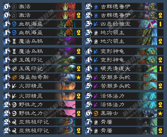 炉石传说2017新版快传说快攻德卡组攻略 炉石传说冰封王座平民快攻德鲁伊卡组推荐