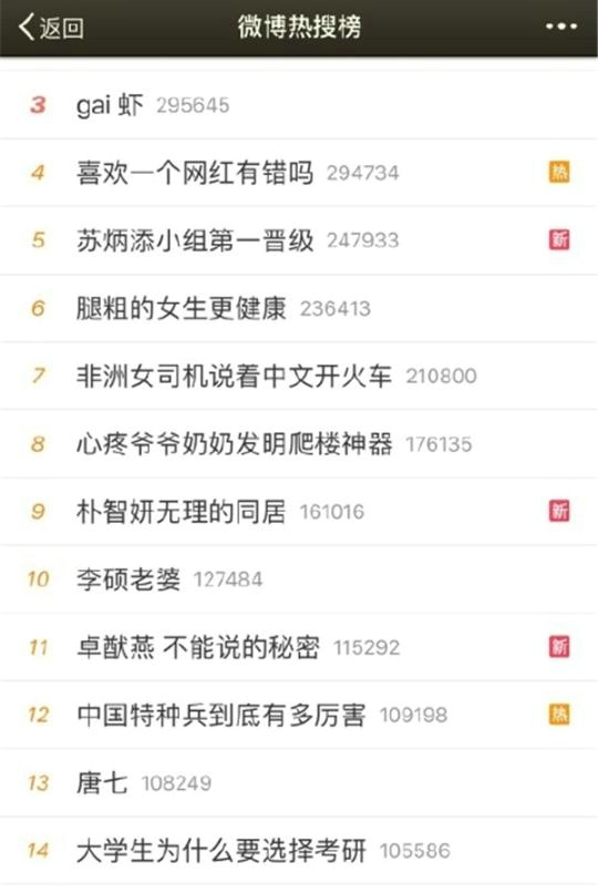 gai虾是什么意思 gai虾是什么梗 gai虾出自哪里