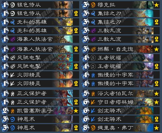 炉石传说新版高胜率圣盾骑 炉石传说冰封王座传说圣盾骑