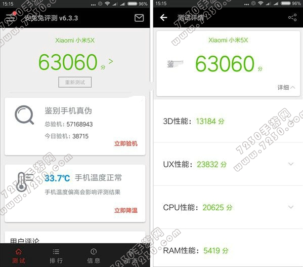 小米5x参数配置 小米5x怎么样