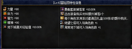 dnf冒险团改版2017 dnf冒险团改版属性新版介绍