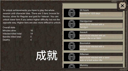 迷你DAYZ界面中文翻译 minidayz攻略
