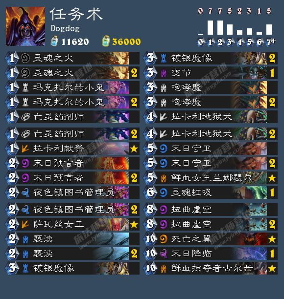 炉石传说冰封王座的骑士2017术士卡组大全 炉石传说冰封王座的骑士平民术卡组攻略