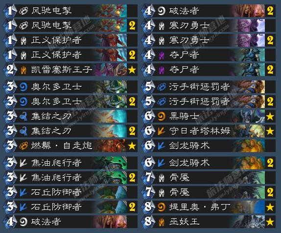炉石传说新版稳定上分中速骑卡组 炉石传说冰封王座传说分段骑士卡组攻略