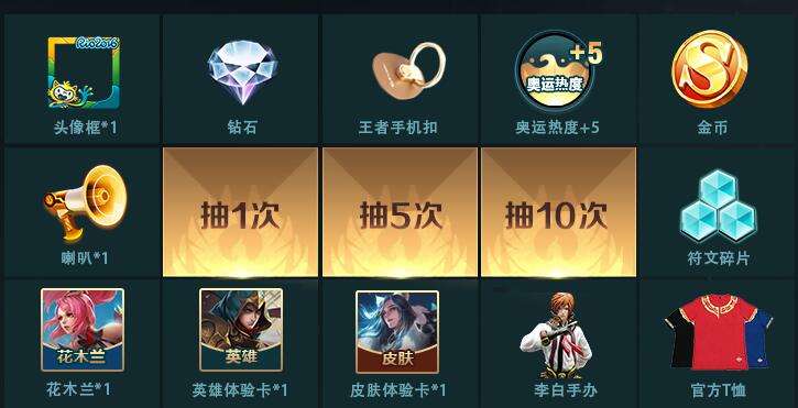 王者荣耀积分抽奖在哪 王者荣耀积分怎么获得