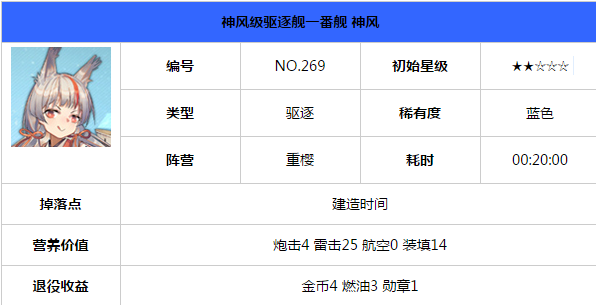 碧蓝航线神风伤害怎么样 碧蓝航线神风立绘一览