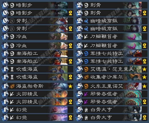 炉石传说新版快攻节奏贼卡组 炉石传说冰封王座平民快攻贼攻略