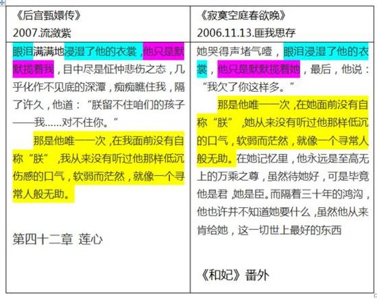 甄嬛传是抄袭的吗 甄嬛传抄袭了哪些书