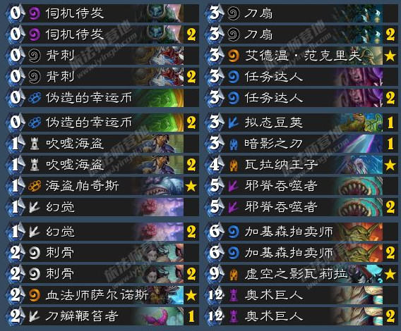 炉石传说新版本DK贼卡组攻略 炉石传说冰封王座奇迹贼传说卡组