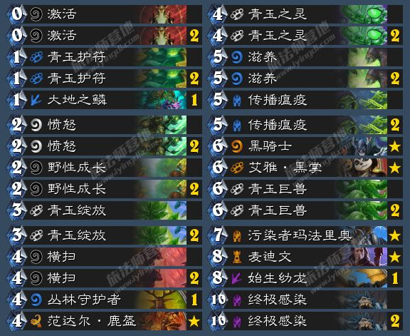 炉石传说老鹿青玉德卡组攻略 炉石传说新版传说青玉德卡组