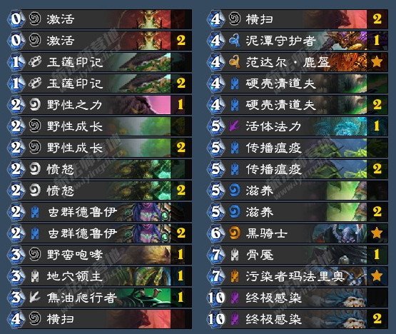 炉石传说墙德卡组攻略 炉石传说新版德鲁伊卡组介绍