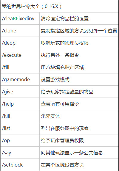 我的世界手机版指令大全 我的世界指令表图片大全