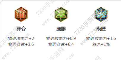 王者荣耀百里玄策出装s9 王者荣耀s9百里玄策最强出装