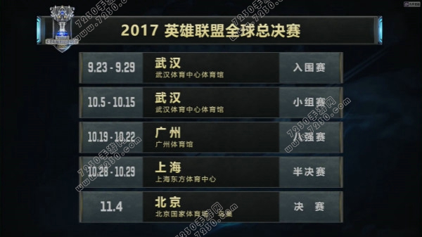 2017英雄联盟全球总决赛抽签结果 LOL2017全球总决赛队伍分组结果