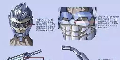 王者荣耀孙悟空未来纪元皮肤图片曝光 孙悟空未来纪元皮肤视频特效详解