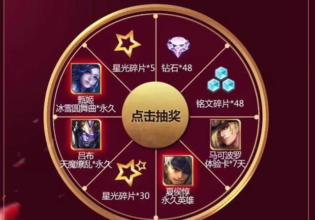 王者荣耀星光碎片活动详情介绍 王者荣耀星光碎片活动怎么抽吕布天魔缭乱