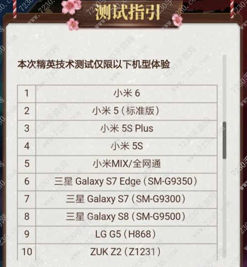 代号MOBA配置要求 代号MOBA配适机型有哪些