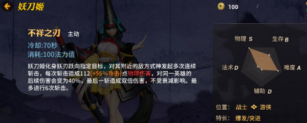 代号moba妖刀姬怎么玩 代号moba妖刀姬出装攻略