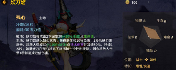 代号moba妖刀姬怎么玩 代号moba妖刀姬出装攻略