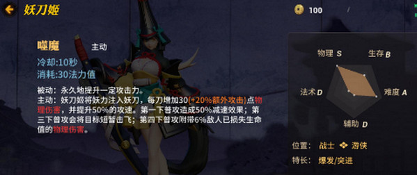 代号moba妖刀姬怎么玩 代号moba妖刀姬出装攻略