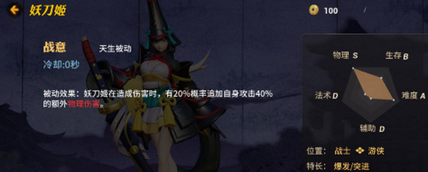 代号moba妖刀姬怎么玩 代号moba妖刀姬出装攻略