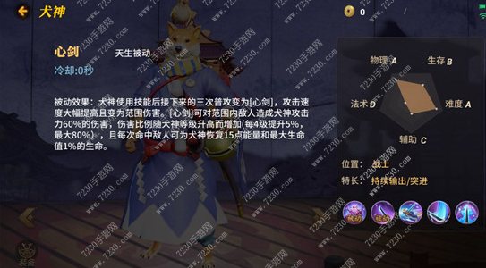代号MOBA犬神技能介绍 代号MOBA犬神出装推荐