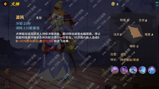 代号MOBA犬神技能介绍 代号MOBA犬神出装推荐