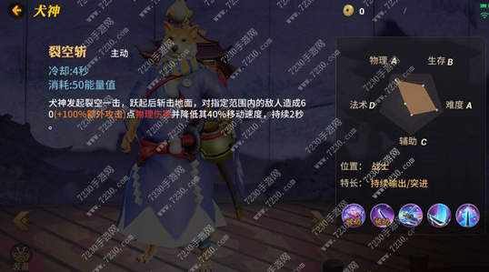 代号MOBA犬神技能介绍 代号MOBA犬神出装推荐