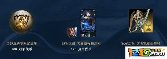 lol2017冠军代币怎么获得 冠军代币打造物品一览