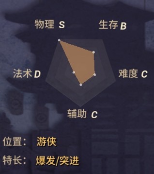 决战平安京以津真天