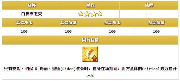 命运冠位指定双子羁绊礼装是什么 命运冠位指定白棉布杰克介绍