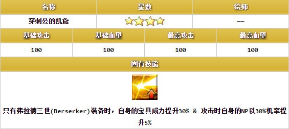 ​弗拉德三世羁绊礼装穿刺公的凯旋怎么获得 命运冠位指定弗拉德三世羁绊礼装穿刺公的凯旋介绍