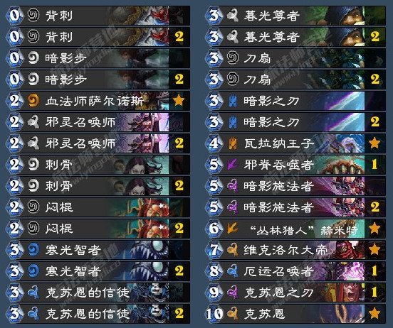 炉石传说王师傅克苏恩贼卡组 炉石传说娱乐贼卡组攻略